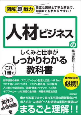 人材ビジネスのしくみと仕事がこれ1冊でしっかりわかる敎科書 