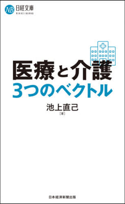 醫療と介護 3つのベクトル