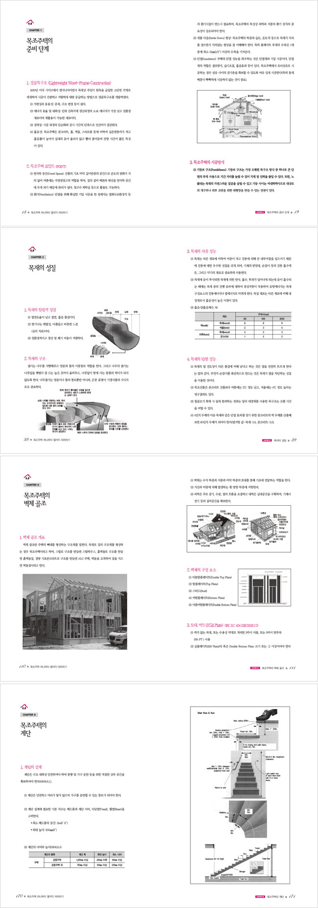 상세 이미지 1