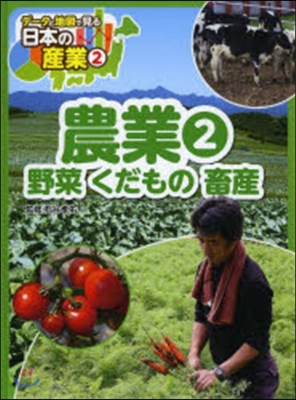 農業   2 野菜 くだもの 畜産