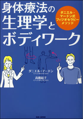 身體療法の生理學とボディワ-ク