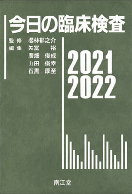 ’21－22 今日の臨床檢査