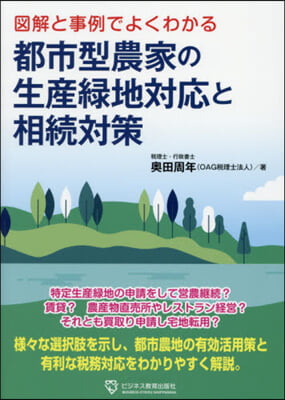 都市型農家の生産綠地對應と相續對策