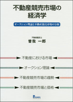 不動産競賣市場の經濟學