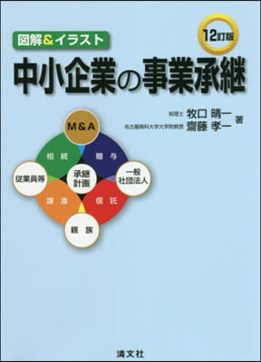 中小企業の事業承繼 12訂版