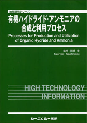 有機ハイドライド.アンモニアの合成と利用