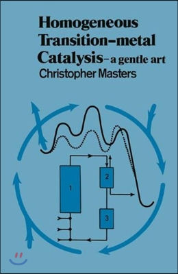 Homogeneous Transition-Metal Catalysis: A Gentle Art