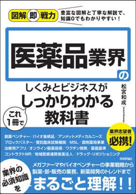 醫藥品業界のしくみとビジネスがこれ1冊で