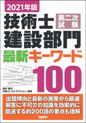 ’21 技術士第二次試驗建設部門最新キ-