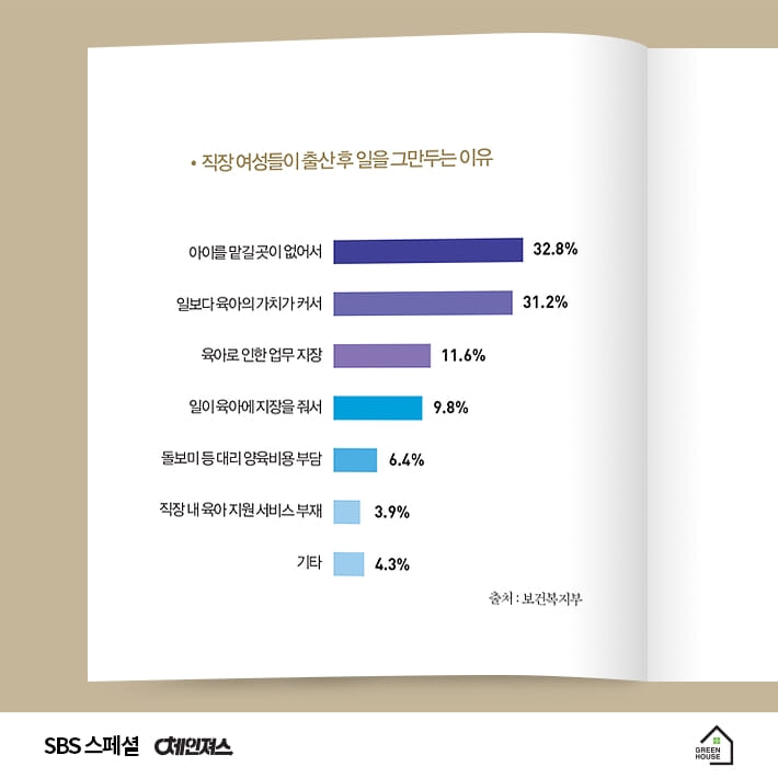 카드뉴스3