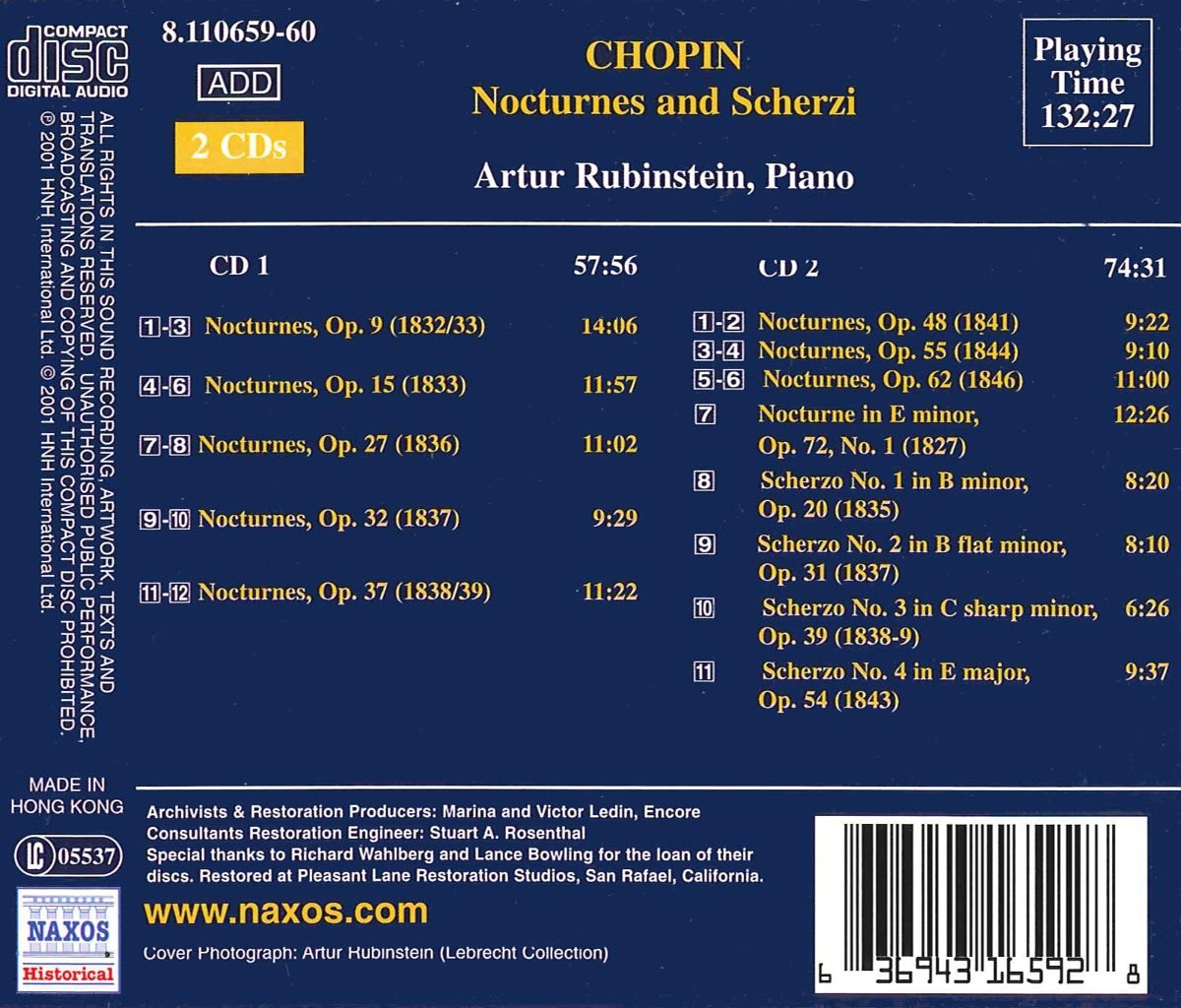 Artur Rubinstein 쇼팽: 녹턴, 스케르초 (Chopin : Nocturnes and Scherzi) 