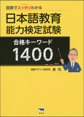 日本語敎育能力檢定試驗合格キ-ワ-ド