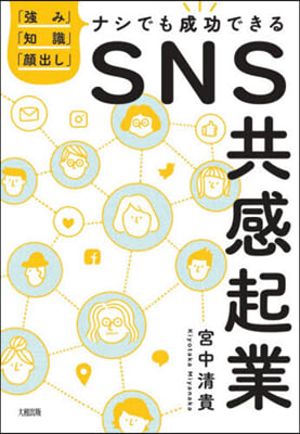 SNS共感起業