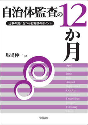 自治體監査の12か月