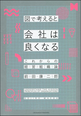 圖で考えると會社は良くなる