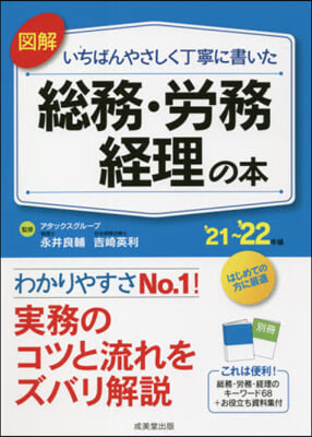 ’21－22 總務.勞務.經理の本