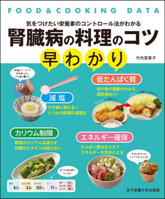 腎臟病の料理のコツ早わかり