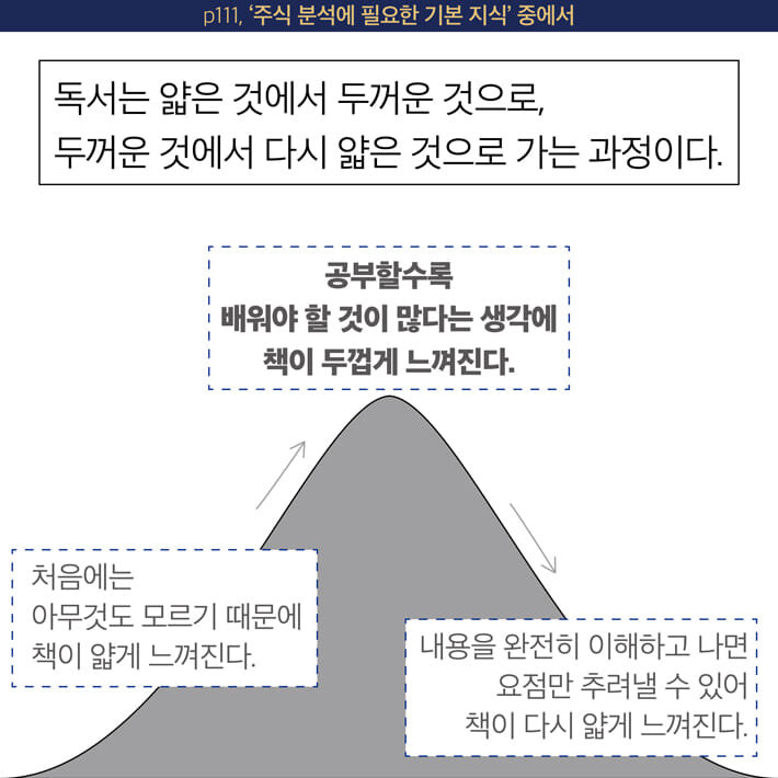 카드뉴스5
