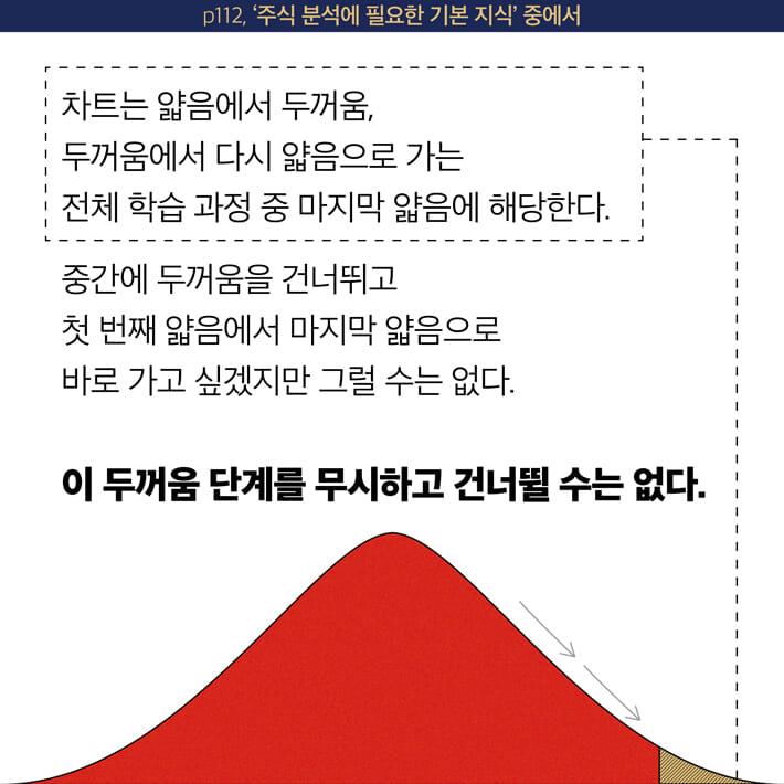 카드뉴스6