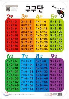 소리 나는 벽그림 구구단