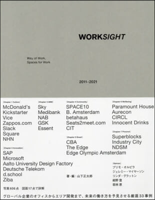 WORKSIGHT 2011－2021