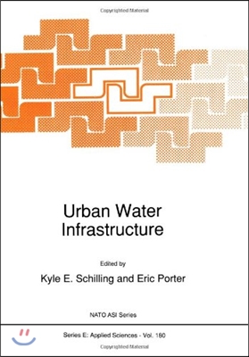 Urban Water Infrastructure