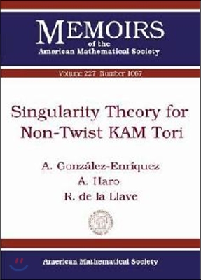 Singularity Theory for Non-Twist KAM Tori