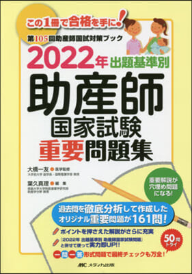 ’22 出題基準別助産師國家試驗重要問題