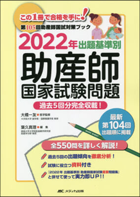 ’22 出題基準別助産師國家試驗問題