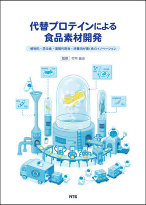 代替プロテインによる食品素材開發