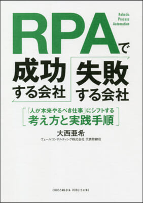 RPAで成功する會社,失敗する會社