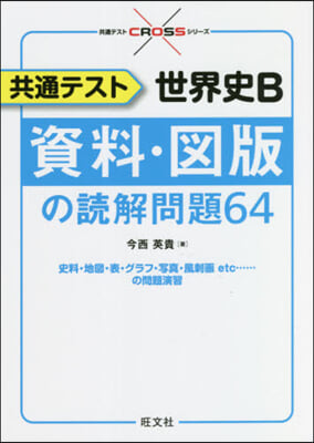 共通テスト世界史B 資料.圖版の讀解問題