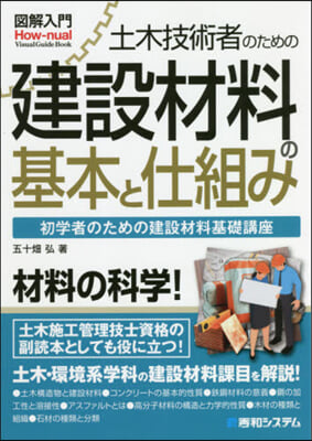 土木技術者のための建設材料の基本と仕組み