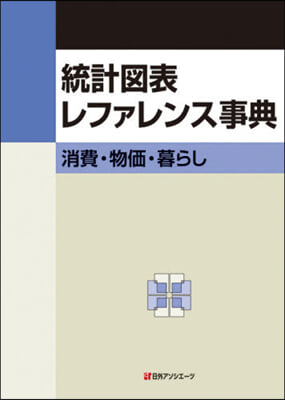 統計圖表レファレンス事典 消費.物價.暮