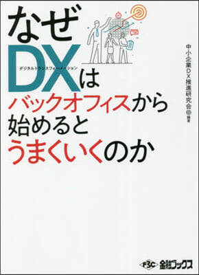 なぜDXはバックオフィスから始めるとうま