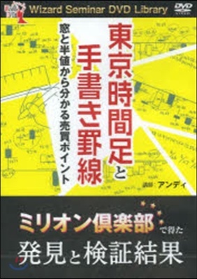 DVD 東京時間足と手書き罫線