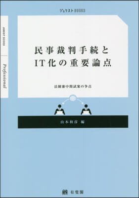 民事裁判手續とIT化の重要論点