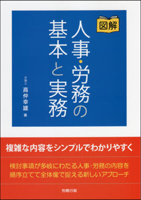 圖解 人事.勞務の基本と實務