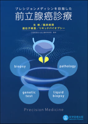 前立腺癌診療