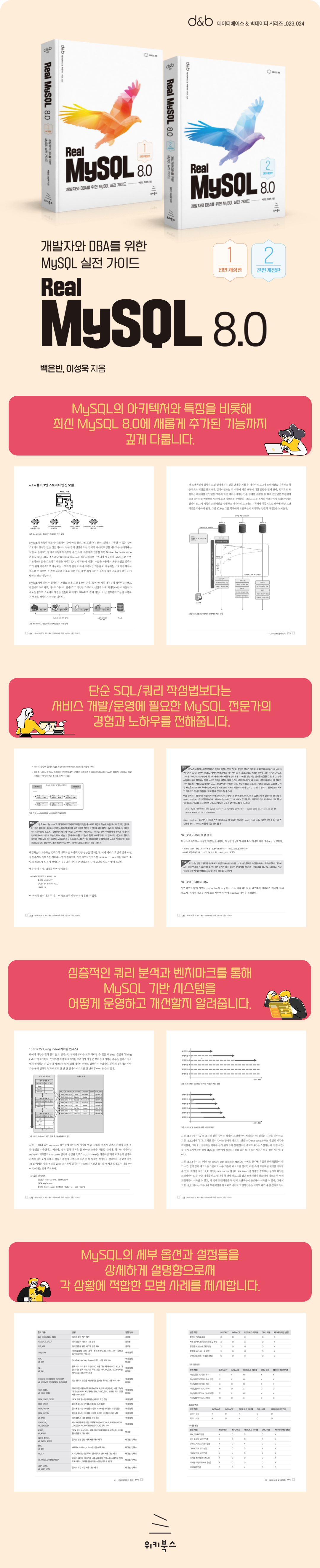 Real MySQL 8.0 (2권) - 예스24
