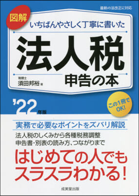 ’22 法人稅申告の本