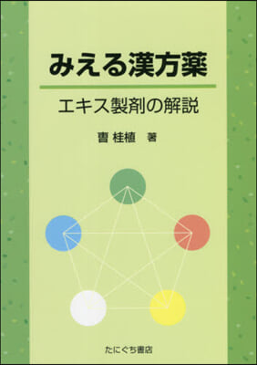 みえる漢方藥 エキス製劑の解說