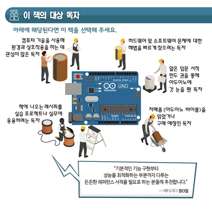 카드뉴스6