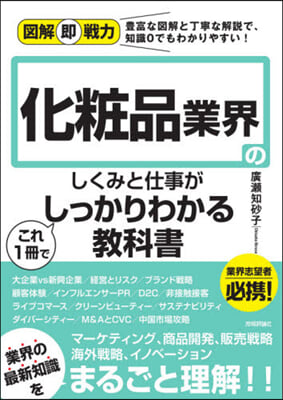 化粧品業界のしくみと仕事がこれ1冊でしっ