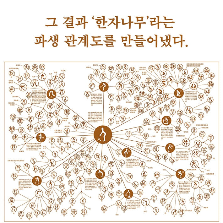 카드뉴스5