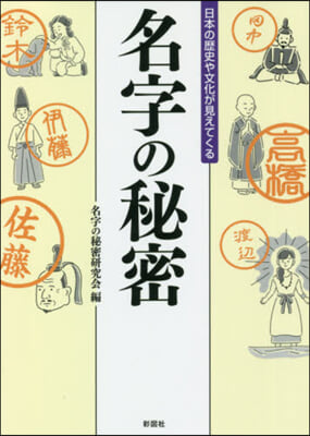 日本の歷史や文化が見えてくる名字の秘密