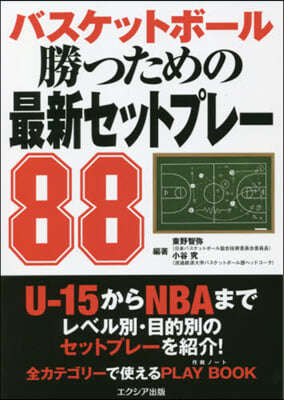 バスケットボ-ル勝つための最新セットプレ