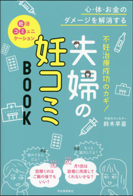 不妊治療成功のカギ!夫婦の妊コミBOOK