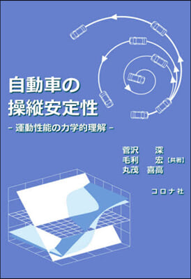 自動車の操縱安定性