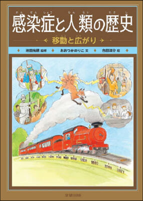 感染症と人類の歷史 移動と廣がり